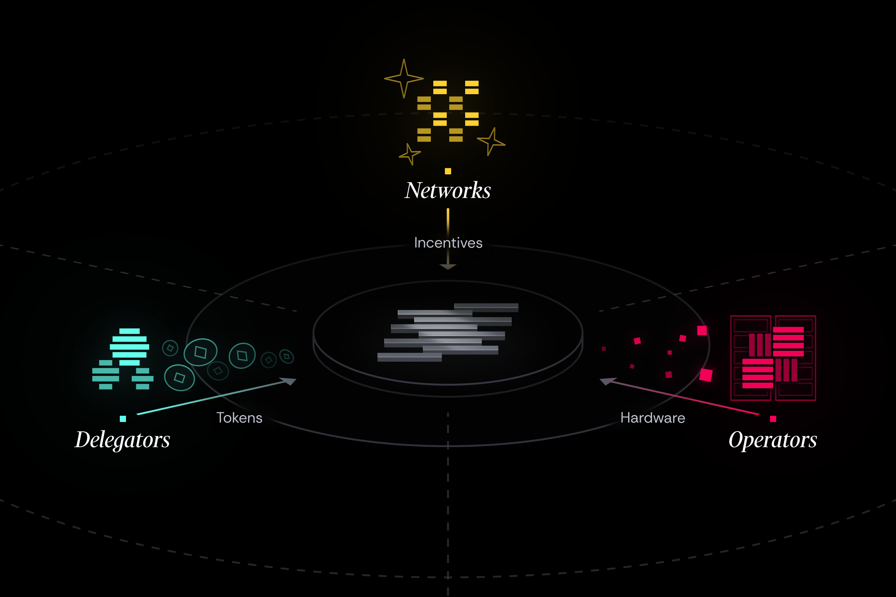 Nektar marketplace